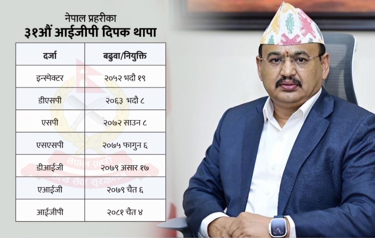 नेपाल प्रहरीको ३१ औं महानिरीक्षकमा दीपक थापा नियुक्त